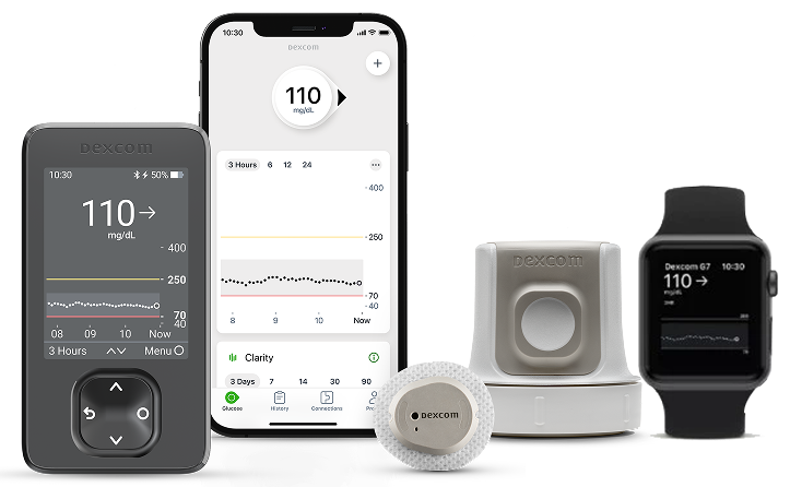 Dexcom G7 devices including Apple Watch