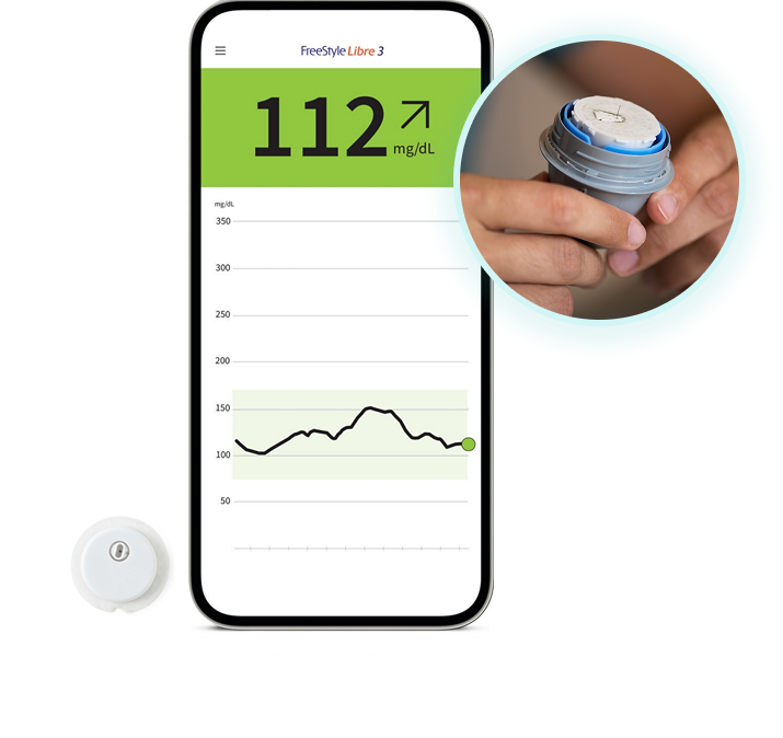 FreeStyle Libre 3 Plus overview